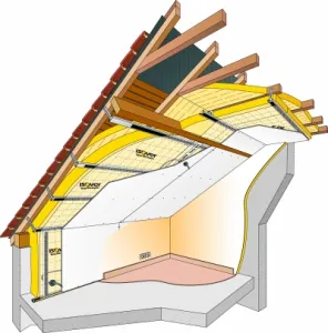 Vata minerala de stcla UNIROLL PLUS